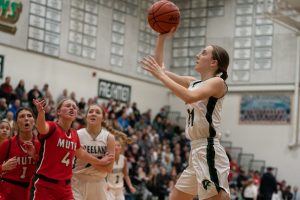 Best Basketball High Schools in Sydney