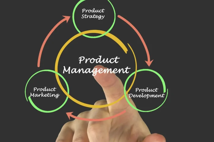 How To Successfully Launch A New Product Or Service?